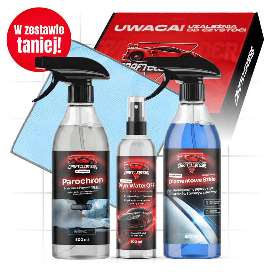 Pancerna Szyba ZESTAW Do Szyb